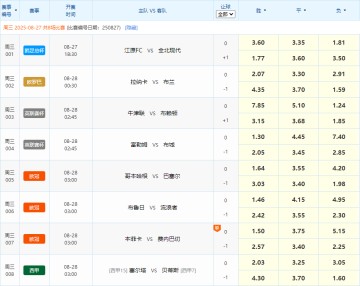 欧冠二番战!本菲卡回归主场战费内巴切